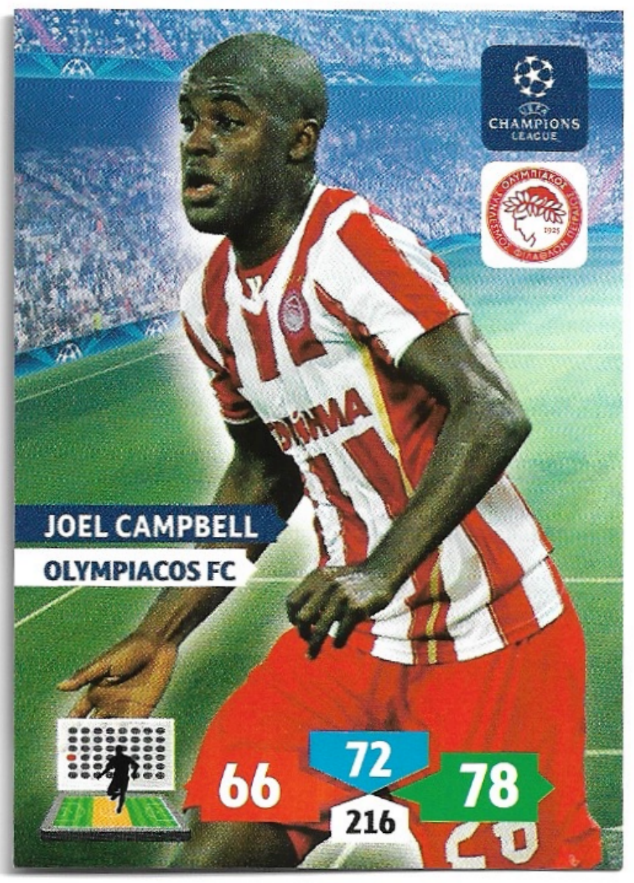 JOEL CAMPBELL 13-14 Panini Adrenalyn XL CL