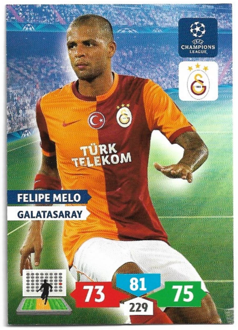 FELIPE MELO 13-14 Panini Adrenalyn XL CL