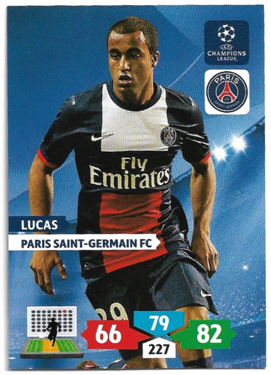 LUCAS 13-14 Panini Adrenalyn XL CL