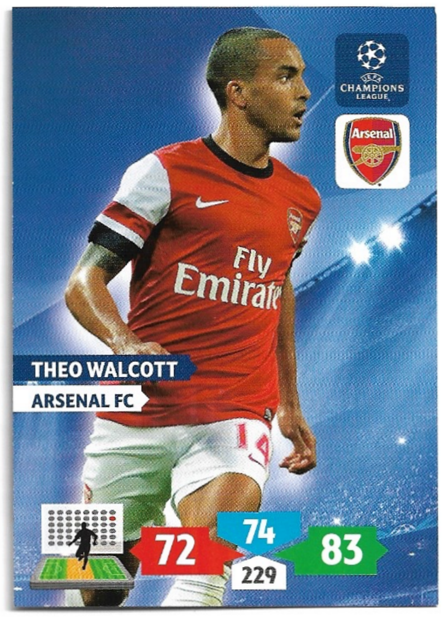 THEO WALCOTT 13-14 Panini Adrenalyn XL CL