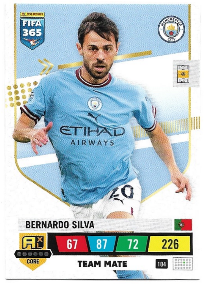 BERNARDO SILVA 2023 Panini FIFA 365