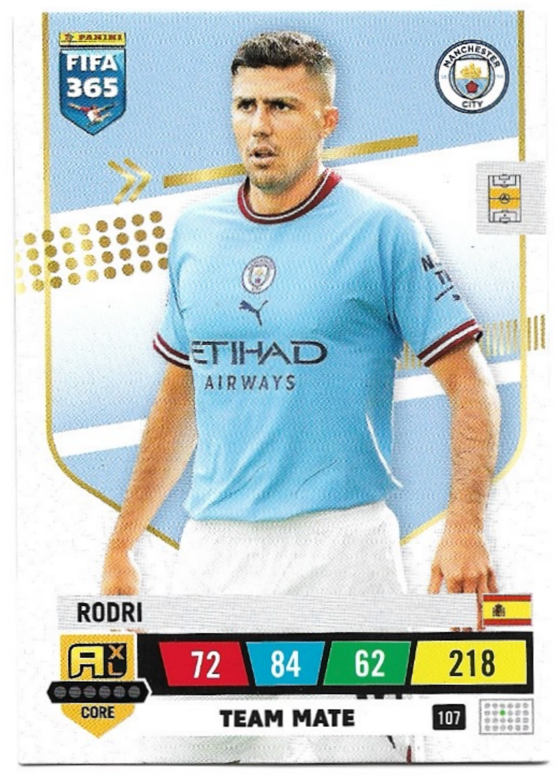 RODRI 2023 Panini FIFA 365