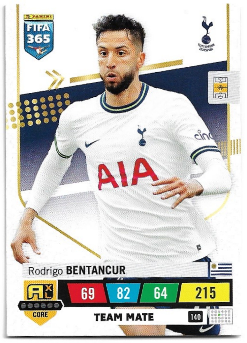 RODRIGO BENTANCUR 2023 Panini FIFA 365