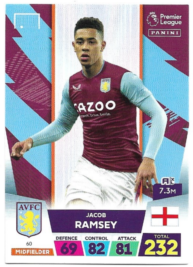 JACOB RAMSEY 2023 Panini Adrenalyn XL Premier League