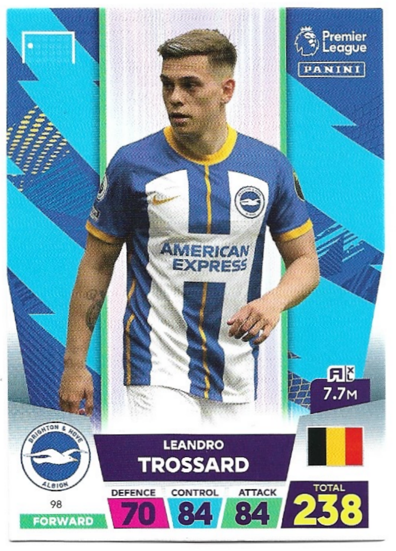 LEANDRO TROSSARD 2023 Panini Adrenalyn XL Premier League