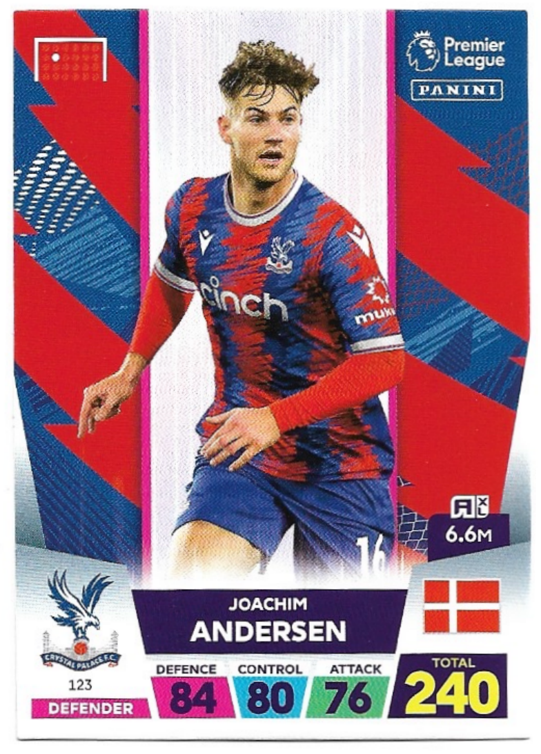 JOACHIM ANDERSEN 2023 Panini Adrenalyn XL Premier League