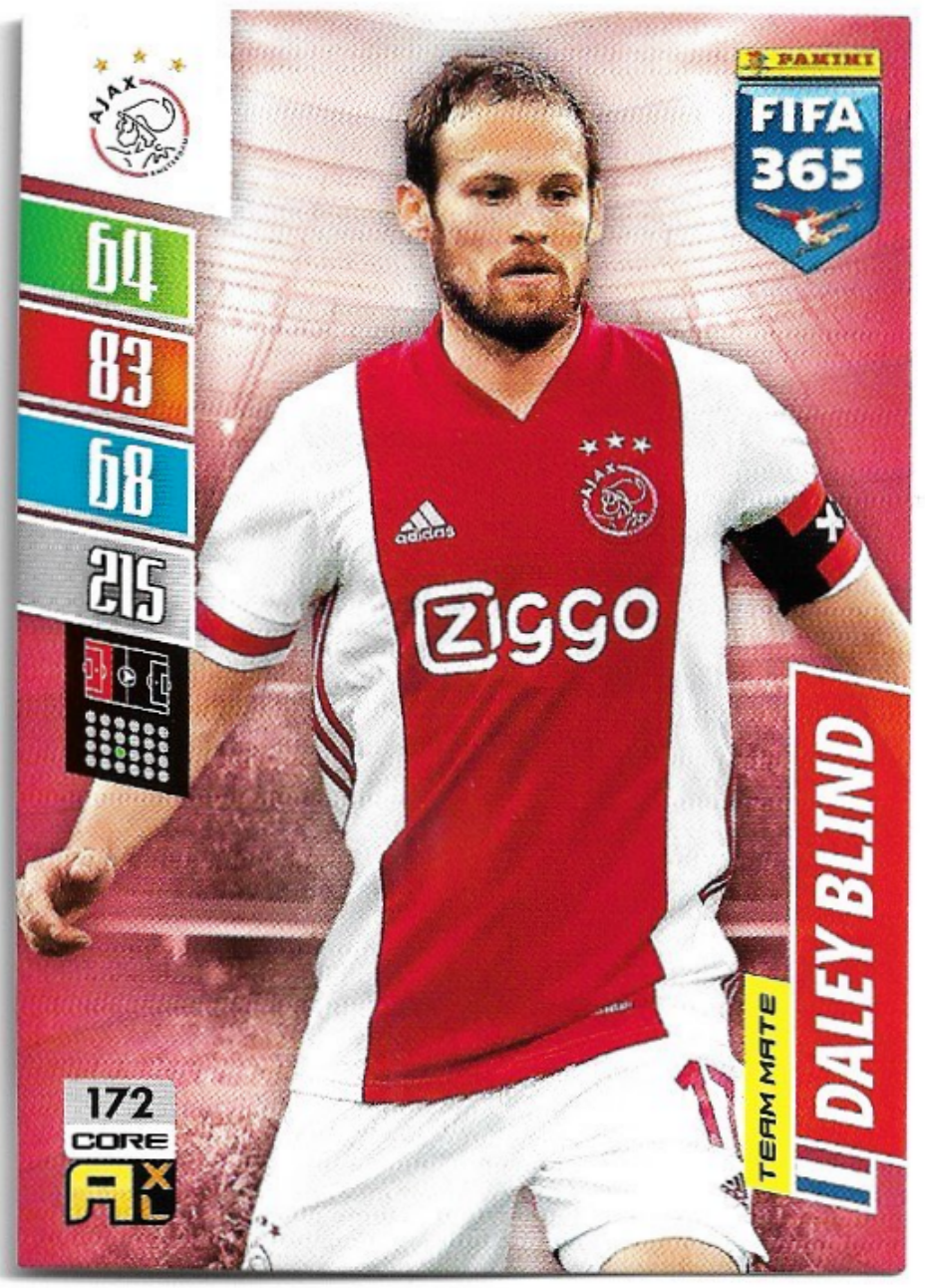 DALEY BLIND 2022 Panini FIFA 365