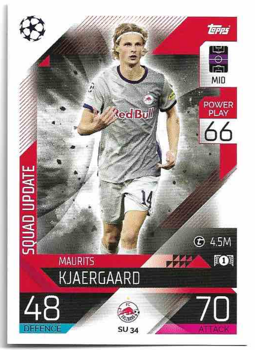 Squad Update MAURITS KJAERGAARD 2023 Match Attax Extra UCL