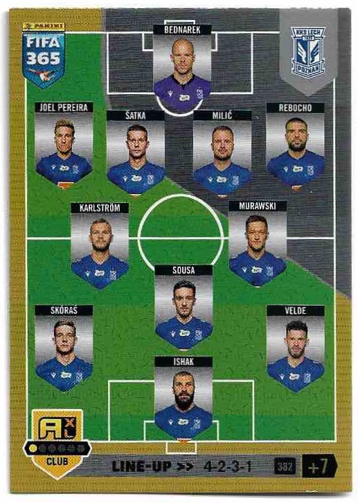 Line Up LECH POZNAN 2023 Panini FIFA 365