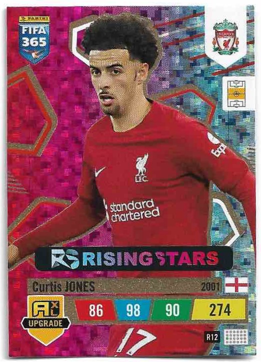 Rising Stars CURTIS JONES 2023 Panini FIFA 365