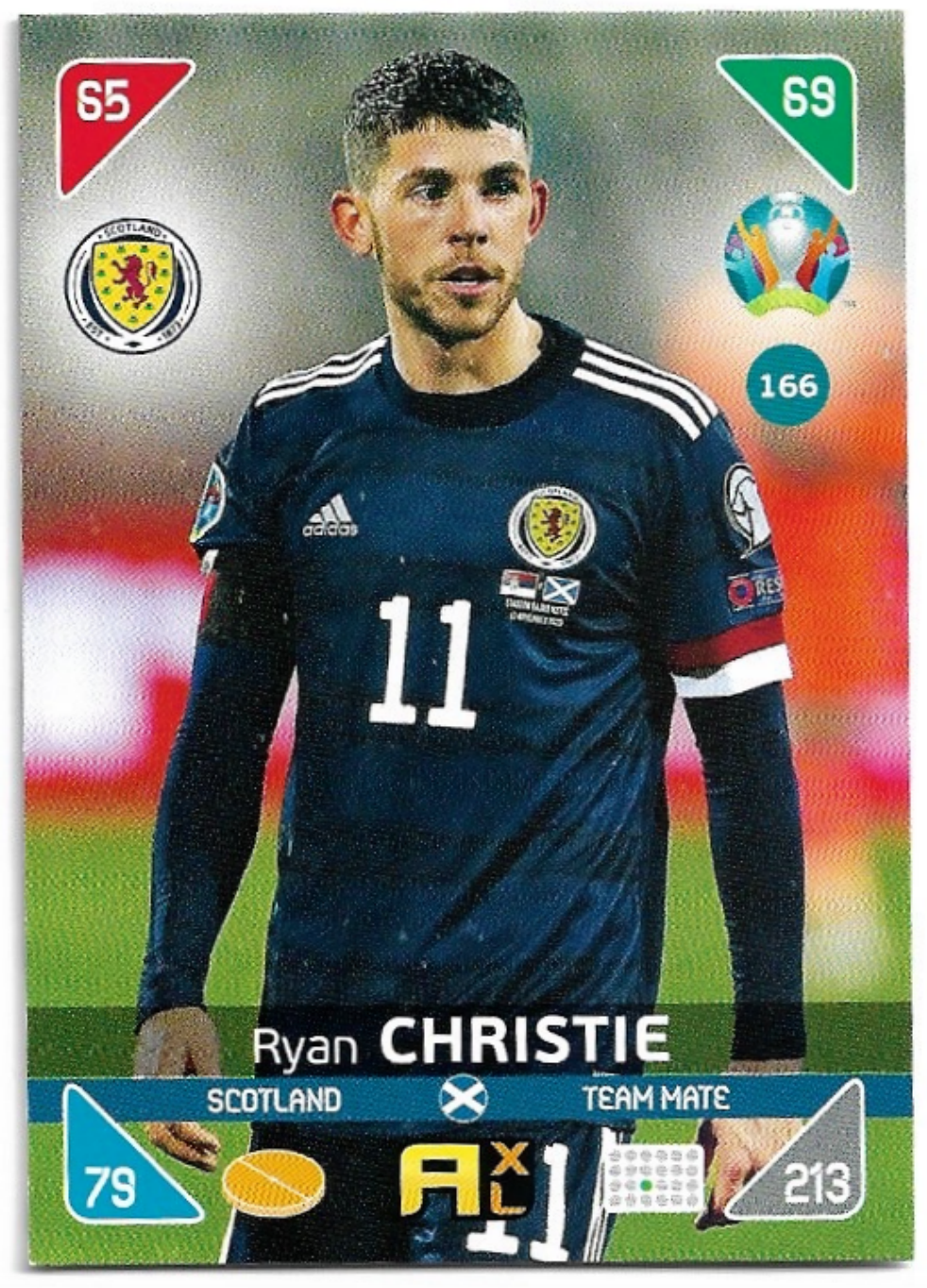 RYAN CHRISTIE 20-21 Panini UEFA Euro 2020 Kick Off