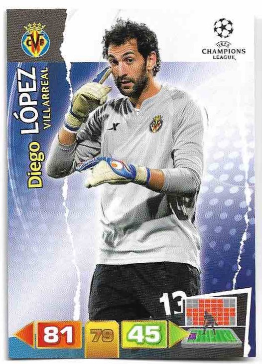 DIEGO LOPEZ 11-12 Panini Adrenalyn XL CL