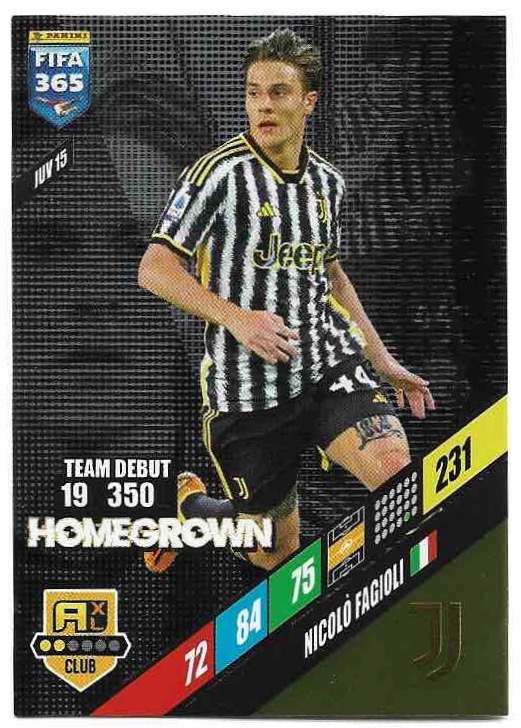 Homegrown NICOLO FAGIOLI 2024 Panini FIFA 365