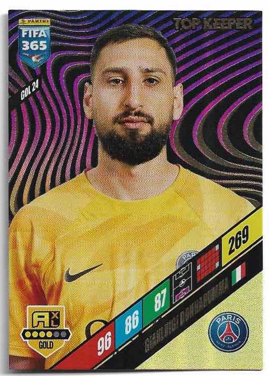 Top Keeper GIANLUIGI DONNARUMMA 2024 Panini FIFA 365