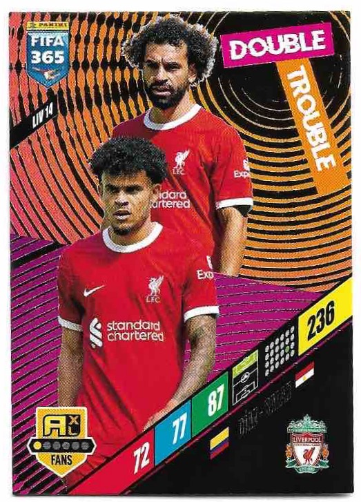 Double Trouble DIAZ/SALAH 2024 Panini FIFA 365