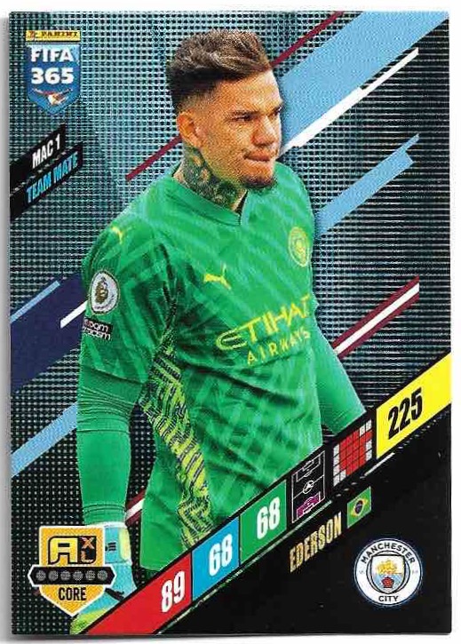 EDERSON 2024 Panini FIFA 365