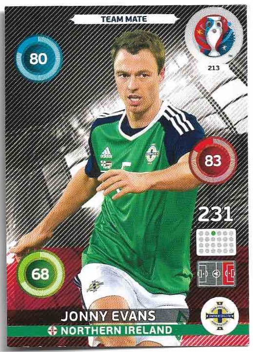 JONNY EVANS 2016 UEFA Euro France