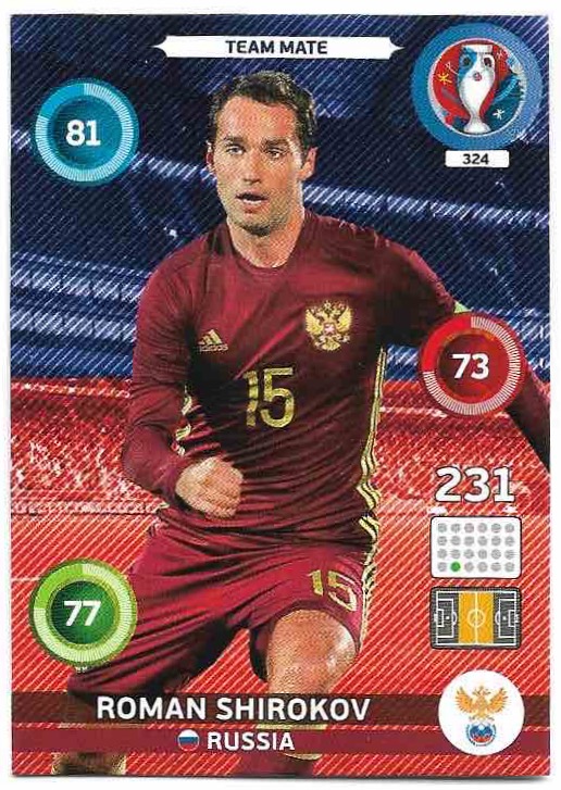 ROMAN SHIROKOV 2016 UEFA Euro France