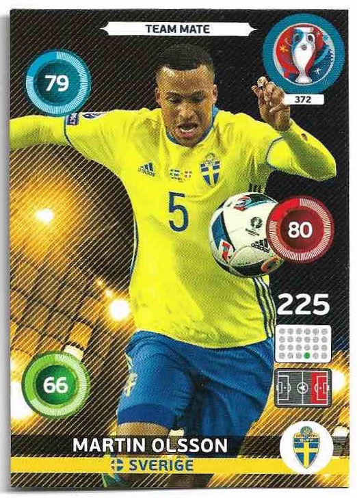 MARTIN OLSSON 2016 UEFA Euro France