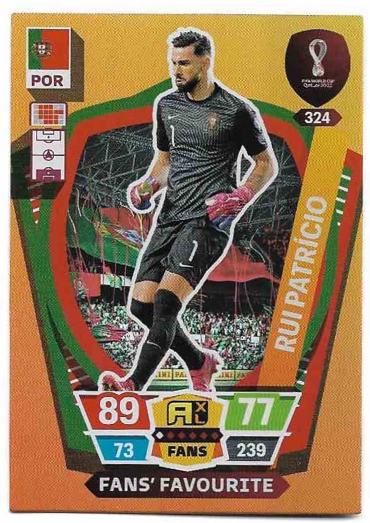 Fans' Favourite RUI PATRICIO Panini Adrenalyn XL World Cup 2022