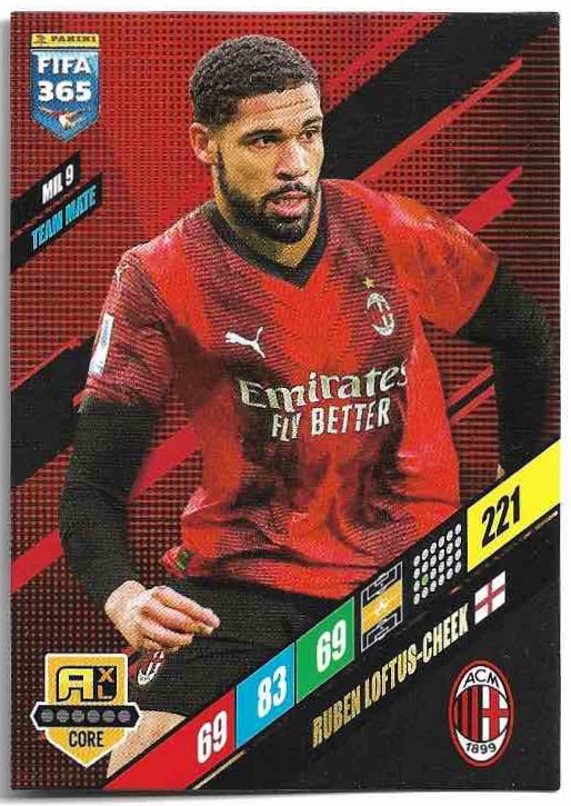 RUBEN LOFTUS-CHEEK 2024 Panini FIFA 365