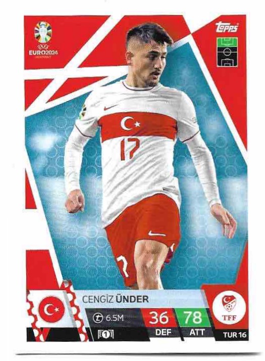 CENGIZ UNDER 2024 EURO Match Attax