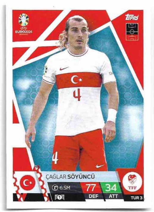 CAGLAR SOYUNCU 2024 EURO Match Attax