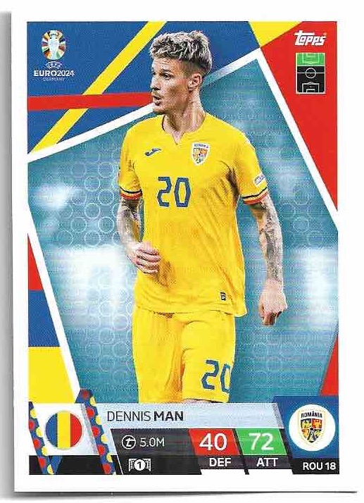 DENNIS MAN 2024 EURO Match Attax