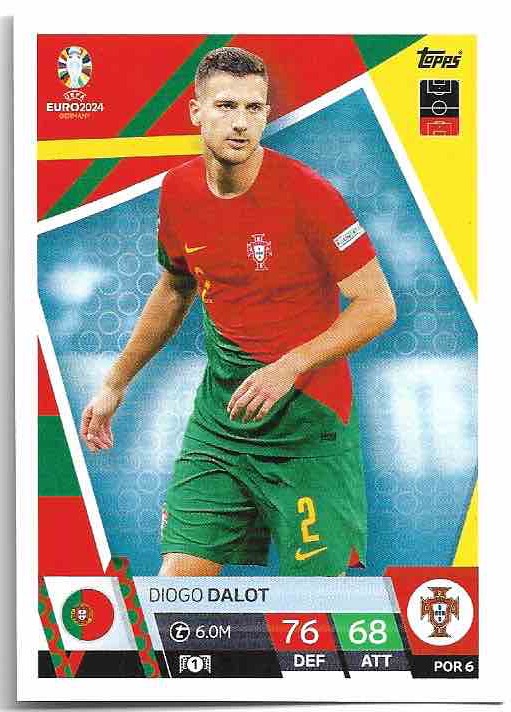 DIOGO DALOT 2024 EURO Match Attax