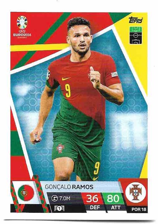 GONCALO RAMOS 2024 EURO Match Attax