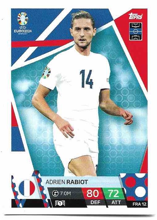 ADRIEN RABIOT 2024 EURO Match Attax