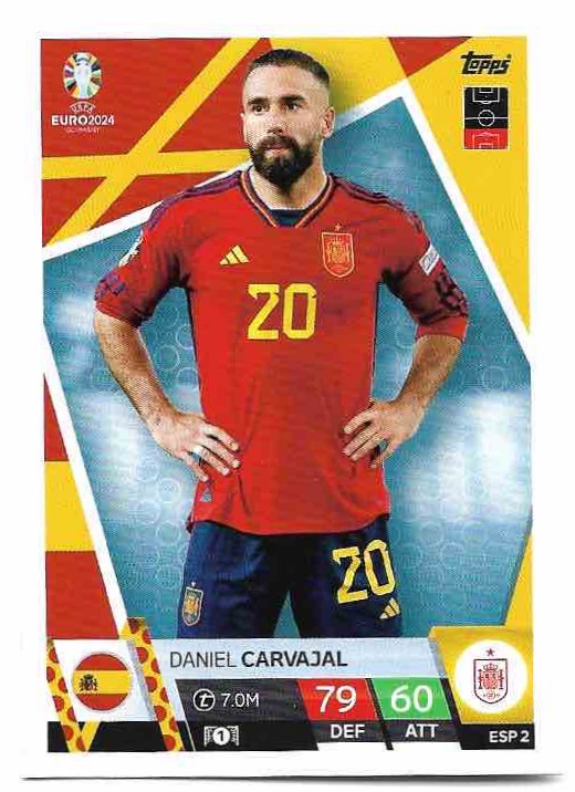 DANIEL CARVAJAL 2024 EURO Match Attax