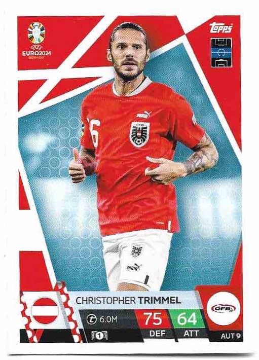 CHRISTOPHER TRIMMEL 2024 EURO Match Attax