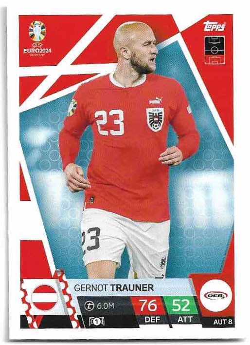 GERNOT TRAUNER 2024 EURO Match Attax