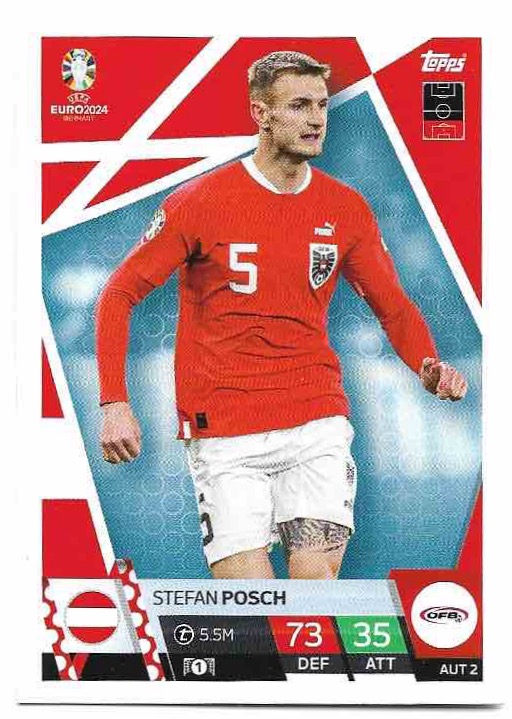 STEFAN POSCH 2024 EURO Match Attax