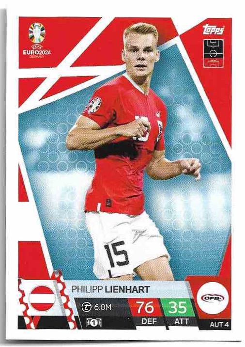 PHILIPP LIENHART 2024 EURO Match Attax