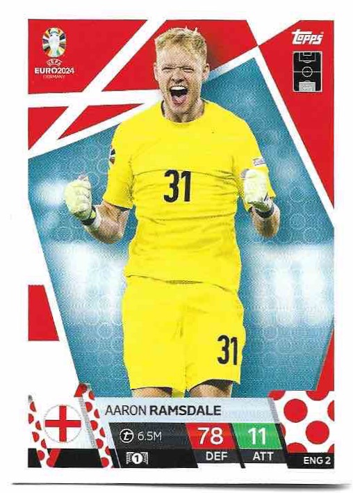 AARON RAMSDALE 2024 EURO Match Attax