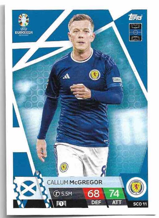 CALLUM MCGREGOR 2024 EURO Match Attax