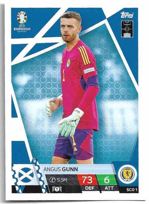 ANGUS GUNN 2024 EURO Match Attax