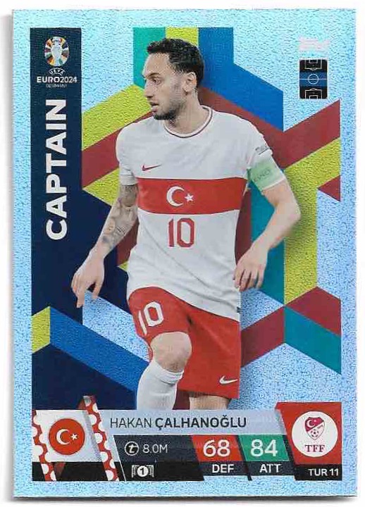 Captain HAKAN CALHANOGLU 2024 EURO Match Attax