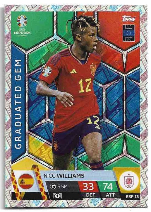 Holographic Graduated Gem NICO WILLIAMS 2024 EURO Match Attax