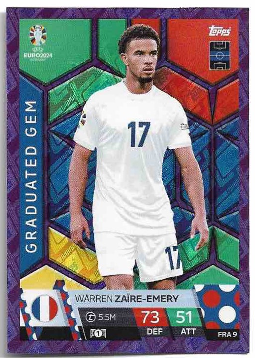 Purple Sapphire Graduated Gem WARREN ZAIRE-EMERY 2024 EURO Match Attax