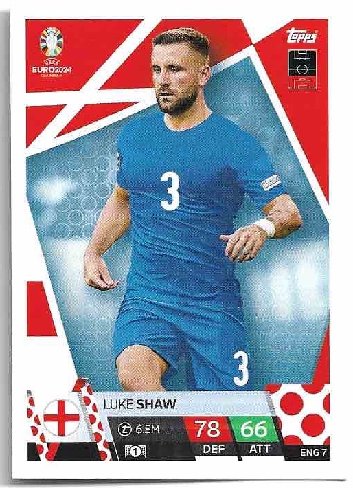 LUKE SHAW 2024 EURO Match Attax