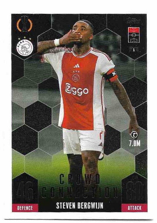 Crowd Connection STEVEN BERGWIJN 23-24 Match Attax Extra UCL