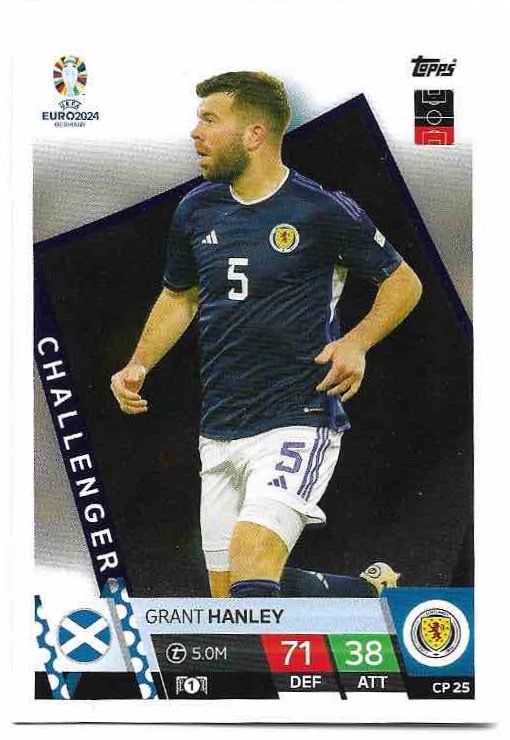 Challenger GRANT HANLEY 2024 EURO Match Attax Premium Pro