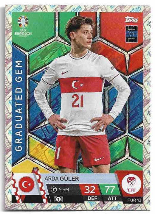 Holographic Graduated Gem ARDA GULER 2024 EURO Match Attax