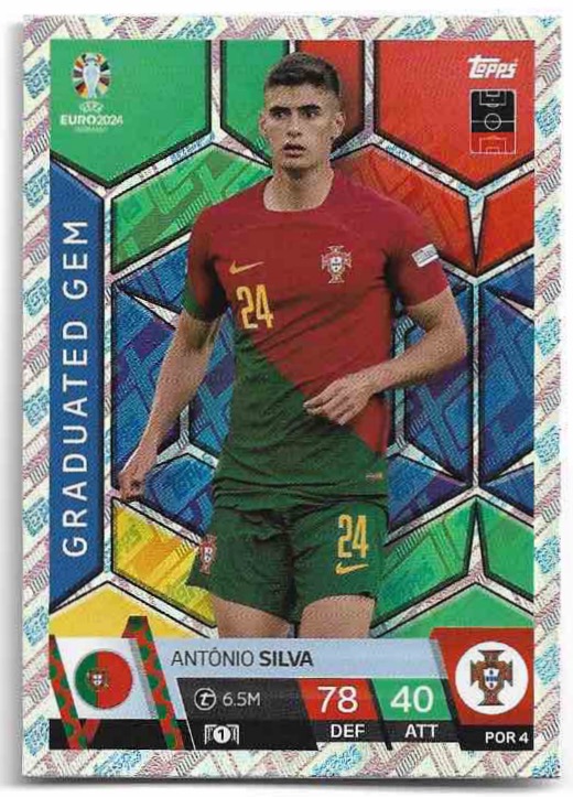 Holographic Graduated Gem ANTONIO SILVA 2024 EURO Match Attax