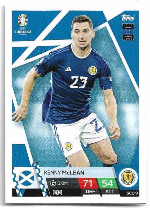 KENNY MCLEAN 2024 EURO Match Attax