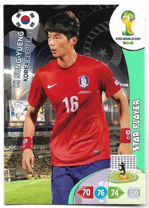 KI SUNG-YUENG Panini Adrenalyn XL World Cup 2014