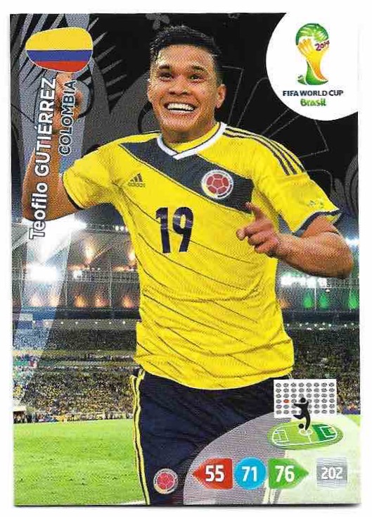 TEOFILO GUTIERREZ Panini Adrenalyn XL World Cup 2014